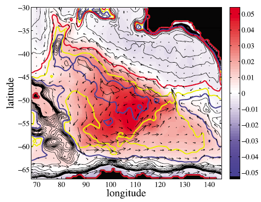 Australian-Antarctic Basin mode